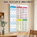 Basic Italian Cheat Sheets Painting Poster, Clear Color-coded Educational Reference Poster, Practical Italian Learning Aid For Language Study Rooms_maomaolike.com