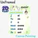 French Verb "Avoir" Conjugation Painting Poster, Soft Watercolor Cartoon Illustrated Poster, Clear Present Tense Grammar Guide Suitable For Language_maomaolike.com