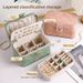 New Luxury Printed Storage With Large Capacity, Layered And Partitioned Design, High-end Pearl Velvet Jewelry Box_maomaolike.com