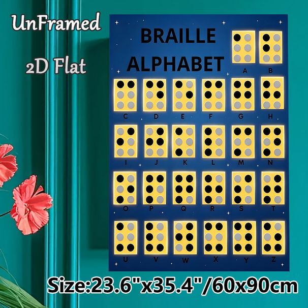 Braille Alphabet Painting Poster, Bright Illuminated Braille Chart Poster, Educational Visual Reference For Learning Braille, Suitable For Study Rooms_maomaolike.com
