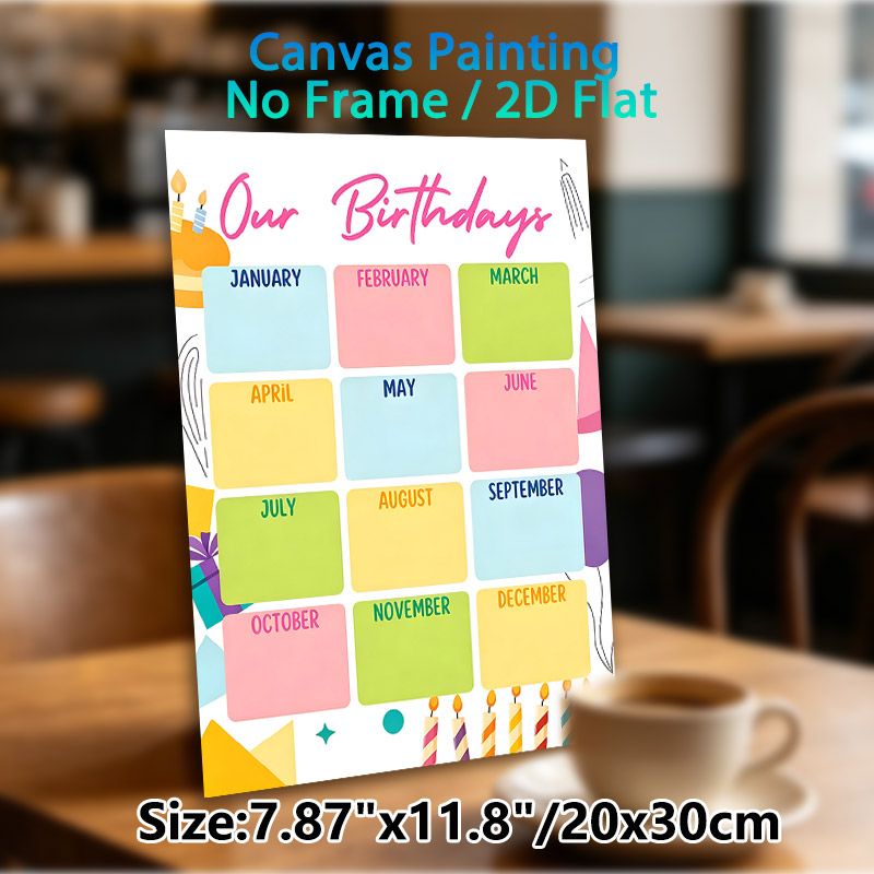 Birthday Tracker Painting Poster, Cheerful Colorful Monthly Birthday Chart Poster, Practical Design To Record And Organize Birthdays, Ideal For_maomaolike.com