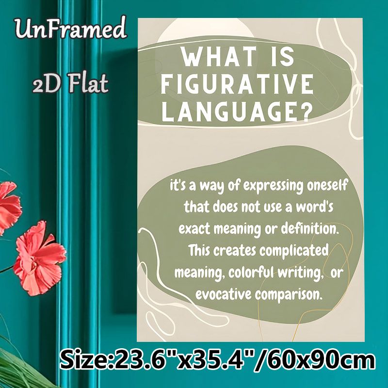 Figurative Language Educational Painting Poster, Soft Sage Green Minimalist Graphic Poster, Informative Language Learning Reference, Suitable For_maomaolike.com