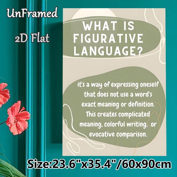 Figurative Language Educational Painting Poster, Soft Sage Green Minimalist Graphic Poster, Informative Language Learning Reference, Suitable For_maomaolike.com