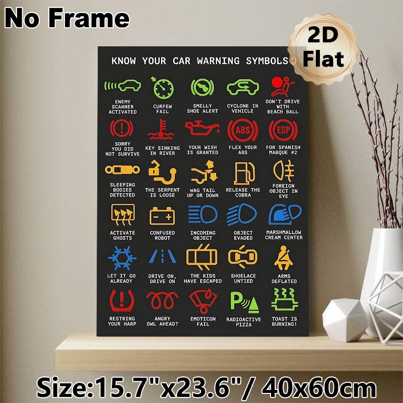 Funny Car Warning Symbols Painting Poster, Witty Humorous Cartoon Style Poster, Amusing Playful Take On Vehicle Alert Icons, Ideal For Garage, Man_maomaolike.com