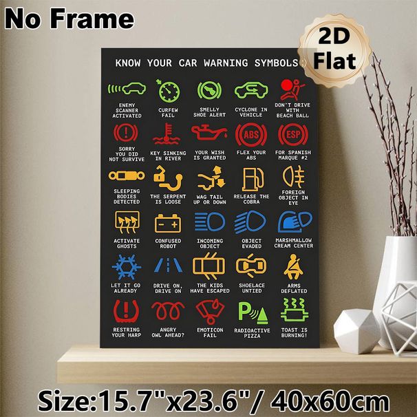 Funny Car Warning Symbols Painting Poster, Witty Humorous Cartoon Style Poster, Amusing Playful Take On Vehicle Alert Icons, Ideal For Garage, Man_maomaolike.com