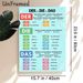 German Der-Die-Das Article Guide Painting Poster, Color-coded Educational Infographic Poster, Practical Reference To Master German Grammar, Suitable_maomaolike.com