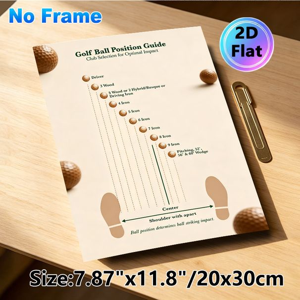 Golf Ball Position Guide Painting Poster, Informative Minimalist Instructional Poster, Detailed Club & Ball Position Reference To Boost Swing_maomaolike.com