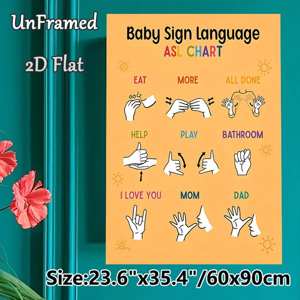 Baby Sign Language ASL Chart Painting Poster, Vibrant Cartoon-style Hand Gesture Illustration Poster, Clear Visual Guide To Learn Basic Sign Language_maomaolike.com