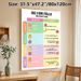 German Grammar Four Cases Painting Poster, Colorful Cute Cartoon Fruit Themed Poster, Practical German Grammar Learning Aid, Suitable For Study Rooms_maomaolike.com