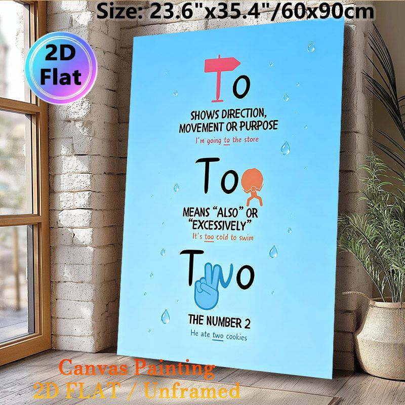 To/Too/Two Homophone Grammar Painting Poster, Bright Cartoon-style Educational Poster, Clear Homophone Usage Explanation, Ideal For Study Rooms And_maomaolike.com