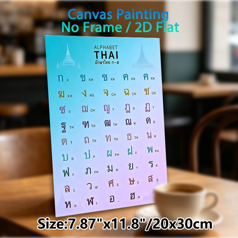 Thai Alphabet Painting Poster, Gradient-toned Clear Thai Alphabet With Pagoda Silhouettes Poster, Practical Aid For Learning Thai Letters, Suitable_maomaolike.com