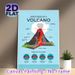 Volcano Structure & Types Painting Poster, Clear Educational Illustrated Volcano Anatomy & Types Poster, Informative Geological Learning Decor Ideal_maomaolike.com