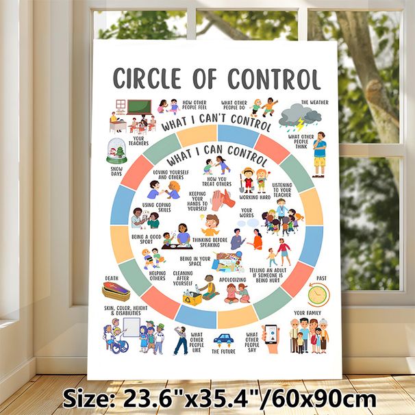 Circle Of Control Painting Poster, Colorful Illustrative Infographic Poster, Aids Emotional Regulation And Self-management, Ideal For Classroom And_maomaolike.com