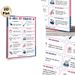 Bill Of Rights Painting Poster, Clear Illustrated Educational Poster, Detailed US Constitutional Amendments Introduction, Suitable For Study Rooms And_maomaolike.com