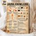 Sauna Knowledge Painting Poster, Vintage Informative Infographic Poster, Practical Guide Covering Sauna Types, Benefits & Usage Tips, Suitable For_maomaolike.com