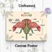 Flower Anatomy Painting Poster, Warm-toned Educational Botanical Poster, Informative Labeled Flower Parts Reference Suitable For Study Rooms_maomaolike.com