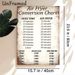 Air Fryer Conversion Chart Painting Poster, Vintage Distressed-style Functional Guide Poster, Clear Time & Temperature Conversion Reference For_maomaolike.com