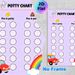 Potty Chart Painting Poster, Cute Cartoon Style Lavender Poster With Rainbow & Car Graphics, Practical Tool To Track Toilet Training Progress, Ideal_maomaolike.com