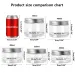 Empty Wide Mouth Plastic Clear PET Food Storage Containers Jars High Capacity 200/300/400/500ml Face Sample Pot Travel Bottle_maomaolike.com
