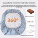 Waterproof Urine-proof Class A Raw Cotton Soybean Antibacterial Quilted Cover, Single-piece Full-cover Mattress_maomaolike.com