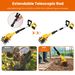 20V Cordless Tiller Cultivator, 250RPM Electric Garden Tiller Depth Garden Rototiller For Lawn/Gardening/Soil Cultivation_maomaolike.com