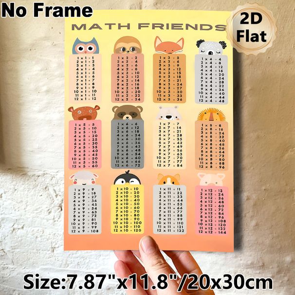 Multiplication Table Math Friends Painting Poster, Cute Cartoon Animal Themed Colorful Multiplication Chart Poster, Practical Math Learning Aid Ideal_maomaolike.com