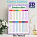 Subtraction Chart Painting Poster, Colorful Categorized Math Poster, Clear Subtraction Equations To Support Basic Math Learning, Ideal For Study_maomaolike.com