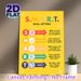 SMART Goal Setting Painting Poster, Colorful Infographic-style Poster, Practical Goal-planning Guide Ideal For Office, Workspace_maomaolike.com