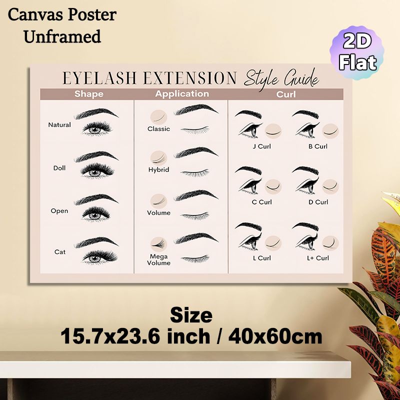 Eyelash Extension Style Guide Painting Poster, Clean Illustrative Lash Guide Poster, Comprehensive Reference Of Lash Shapes, Applications & Curls_maomaolike.com