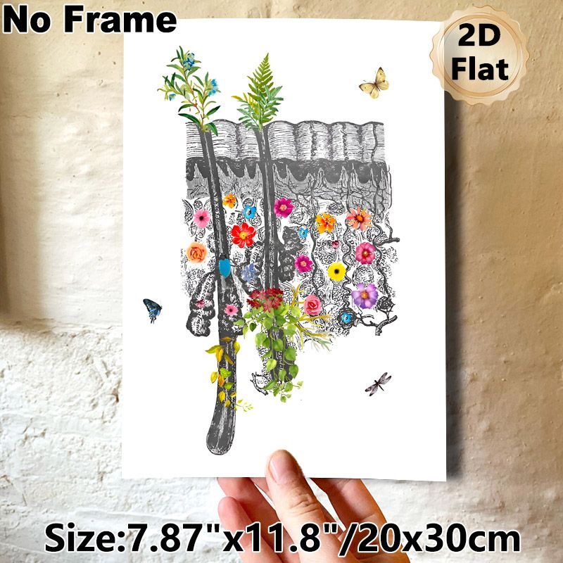 Floral Human Spine Painting Poster, Vibrant Mixed-media Style Poster, Features Colorful Flowers, Plants And Insects On Sketched Spine, Artistic Decor_maomaolike.com