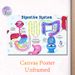 Digestive System Educational Painting Poster, Vibrant Cartoon-style Human Digestive System Illustration Poster, Informative Learning Tool With Clear_maomaolike.com
