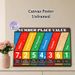 Number Place Value Painting Poster, Vibrant Chalk-style Math Educational Poster, Clear Place Value Learning Guide, Ideal For Classrooms And Study_maomaolike.com