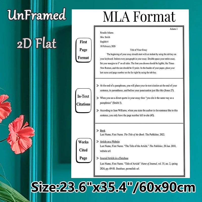 MLA Format Guide Painting Poster, Informative Structured Academic Reference Poster, Practical Essay Formatting Aid Suitable For Classroom, Study Space_maomaolike.com