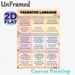 Figurative Language Educational Painting Poster, Color-coded Categorized Descriptive Poster, Practical Reference For Learning Rhetorical Devices_maomaolike.com