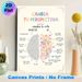 Spanish Positive Mindset Painting Poster, Soft Watercolor Floral Brain Contrast Poster, Promotes Positive Perspective Change, Suitable For Office_maomaolike.com