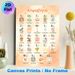 Greek Alphabet Painting Poster, Warm Watercolor Cute Illustrated Poster, Facilitates Greek Language Learning, Ideal For Study Spaces And Home Learning_maomaolike.com