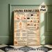 Sauna Knowledge Painting Poster, Vintage Informative Infographic Poster, Practical Guide Covering Sauna Types, Benefits & Usage Tips, Suitable For_maomaolike.com