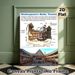 Shakespeare's Globe Theater Painting Poster, Detailed Annotated Architectural & Real-scene Poster, Educational Historical Theater Reference For Study_maomaolike.com