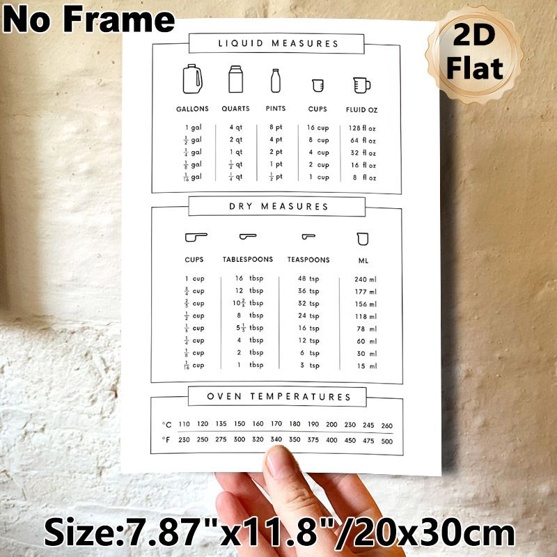 Baking Measurement Conversion Painting Poster, Minimalist Line Style Poster, Practical Reference For Liquid & Dry Measures, Oven Temperature_maomaolike.com