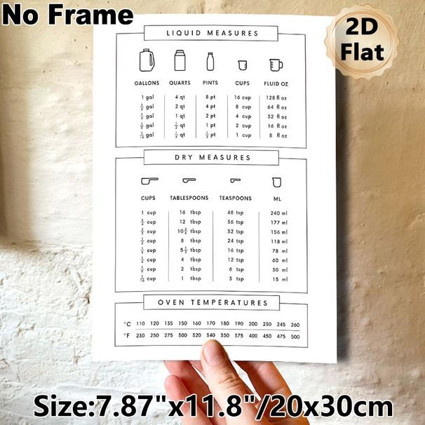 Baking Measurement Conversion Painting Poster, Minimalist Line Style Poster, Practical Reference For Liquid & Dry Measures, Oven Temperature_maomaolike.com