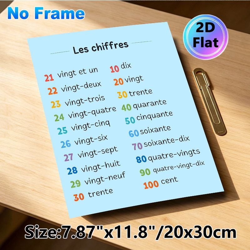 French Numbers Learning Painting Poster, Vibrant Clear French Numerals Chart Poster, Useful Visual Tool For French Language Learning, Ideal For Study_maomaolike.com