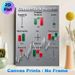 Candlestick Signals Painting Poster, Clear Informative Infographic-style Poster, Useful Guide For Learning Stock Trading Signals, Ideal For Home_maomaolike.com
