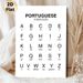 Portuguese Alphabet Painting Poster, Minimalist Black-and-white Letter Chart Poster, Clear Letter & Pronunciation Reference, Suitable For Language_maomaolike.com