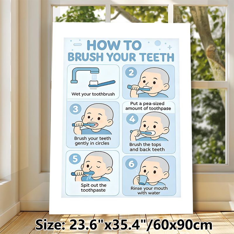 Teeth Brushing Guide Painting Poster, Light-toned Cartoon Step-by-step Instruction Poster, Practical Oral Care Guidance, Suitable For Bathroom_maomaolike.com
