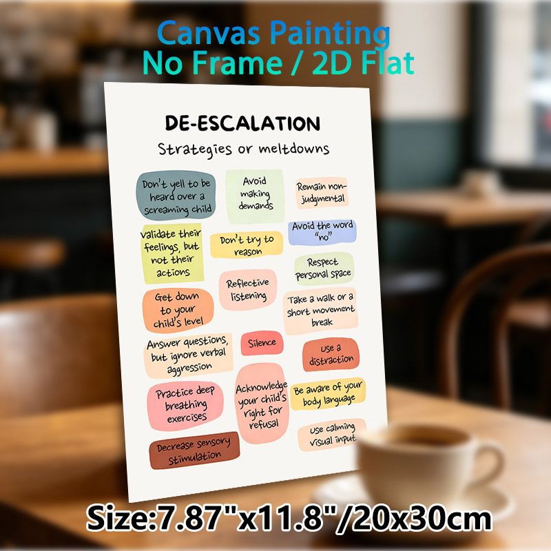 De-Escalation Strategies Painting Poster, Soft-colored Organized Guide Poster, Practical Tactics To Manage Emotional Meltdowns, Ideal For Home And_maomaolike.com