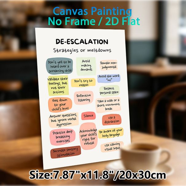 De-Escalation Strategies Painting Poster, Soft-colored Organized Guide Poster, Practical Tactics To Manage Emotional Meltdowns, Ideal For Home And_maomaolike.com