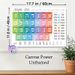Aleph-Bet Alphabet Chart Painting Poster, Vibrant Color-coded Cursive Letter Chart Poster, Clear Reference For Letters, Diacritics & Numeric Values_maomaolike.com
