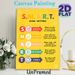 SMART Goal Setting Painting Poster, Colorful Infographic-style Poster, Practical Goal-planning Guide Ideal For Office, Workspace_maomaolike.com