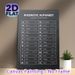Phonetic Alphabet & Morse Code Painting Poster, Minimalist Dark-toned Clear Chart Poster, Educational Reference For Communication Codes, Suitable For_maomaolike.com