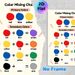 Color Mixing Chart Painting Poster, Clear Vibrant Color Guide Poster, Practical Color-mixing Reference Suitable For Art Studio, Creative Workspace_maomaolike.com